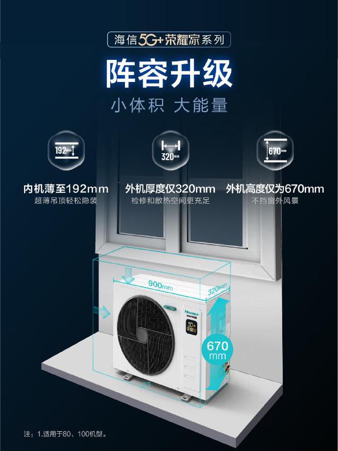 威尼斯wns885566海信5G+光彩家中心空调高效能低能耗 为环保做奉献